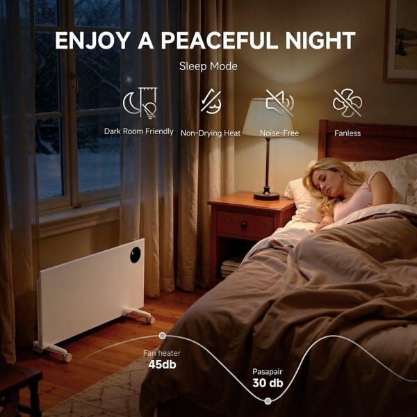 Pasapair 1500W Convection Panel Heater, Remote, WiFi App & Alexa Control
